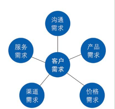 软件开发外包的利与弊 如何明智选择软件外包服务