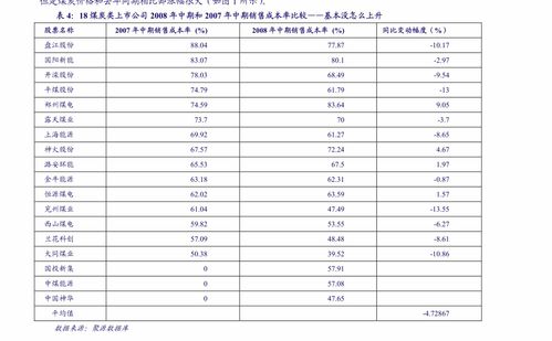 东华软件与软件外包公司的全面解析 优势、挑战与选择建议
